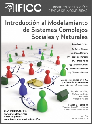 Curso: Introducción al Modelamiento de Sistemas Complejos Sociales y Naturales.